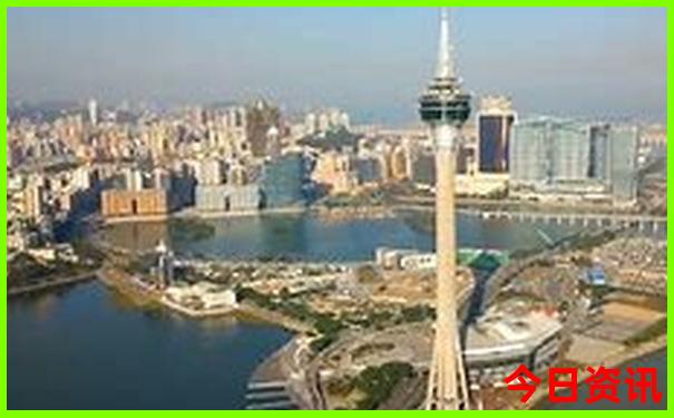 大连旅游推荐景点